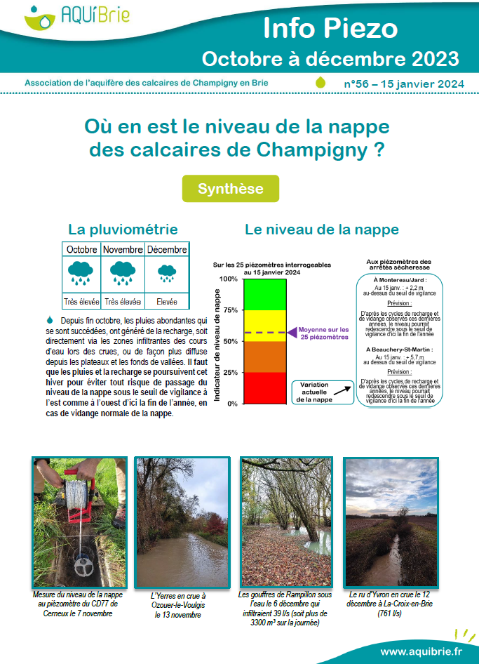 Info Piézo n56 Octobre à Décembre 2023 AQUI Brie Connaissance et